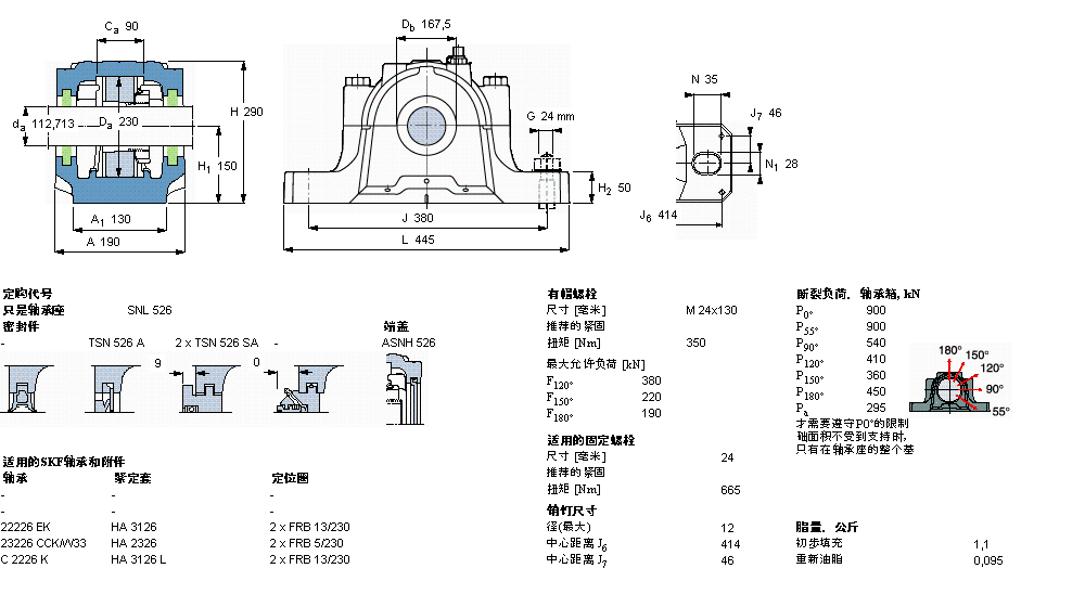 SKF ʷʽSNL526ӱDƬ