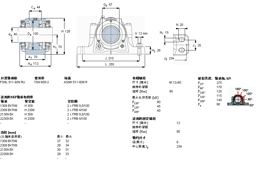 SKF ʷʽFSNL609TURUӱDƬ