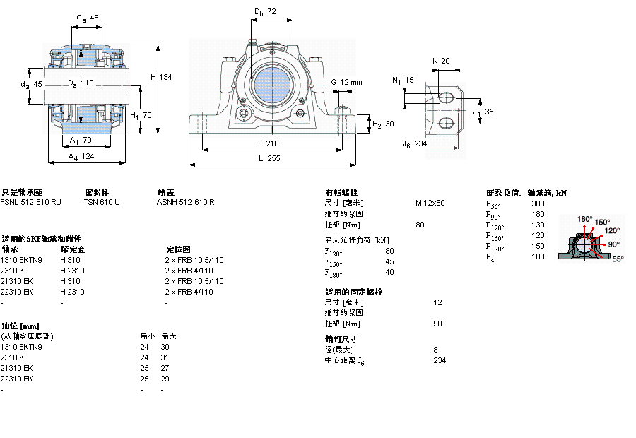SKF ʷʽFSNL610TURUӱDƬ