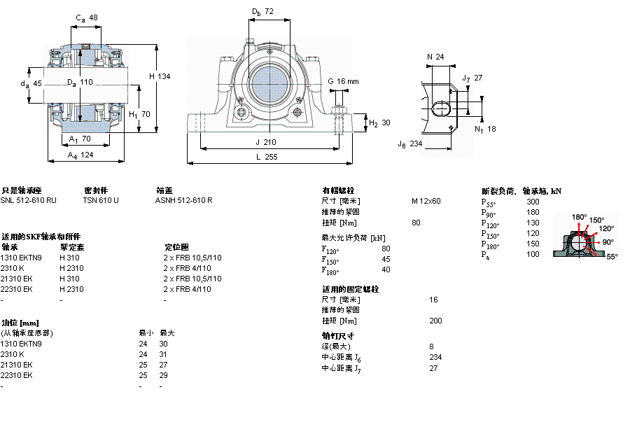 SKF ʷʽSNL610TURUӱDƬ