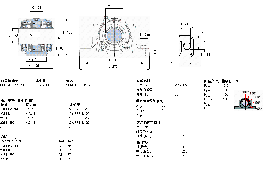 SKF ʷʽSNL611TURUӱDƬ
