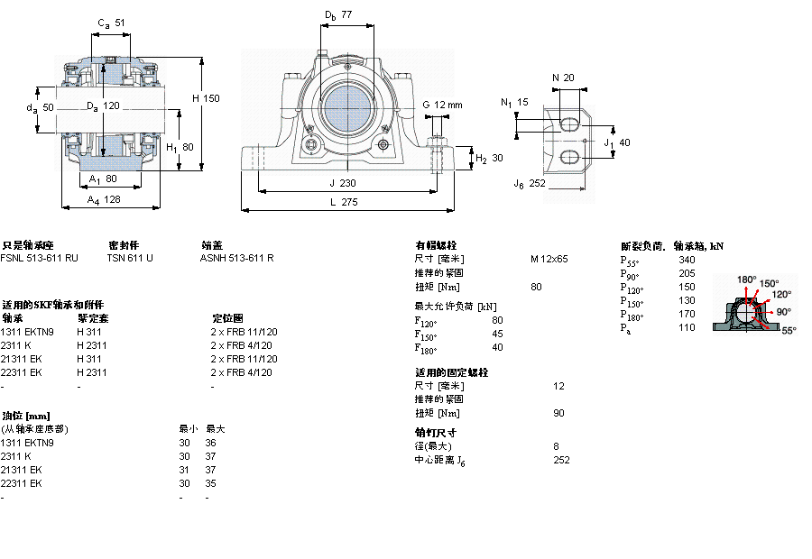 SKF ʷʽFSNL611TURUӱDƬ