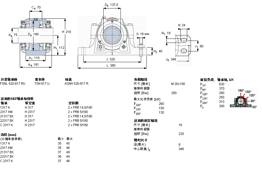 SKF ʷʽFSNL617TURUӱDƬ