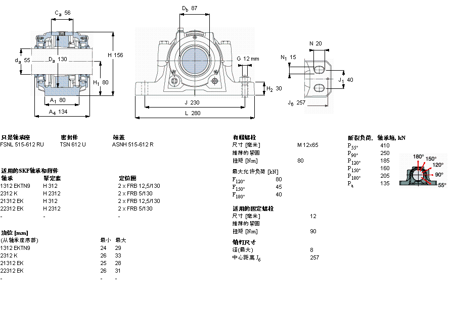 SKF ʷʽFSNL612TURUӱDƬ