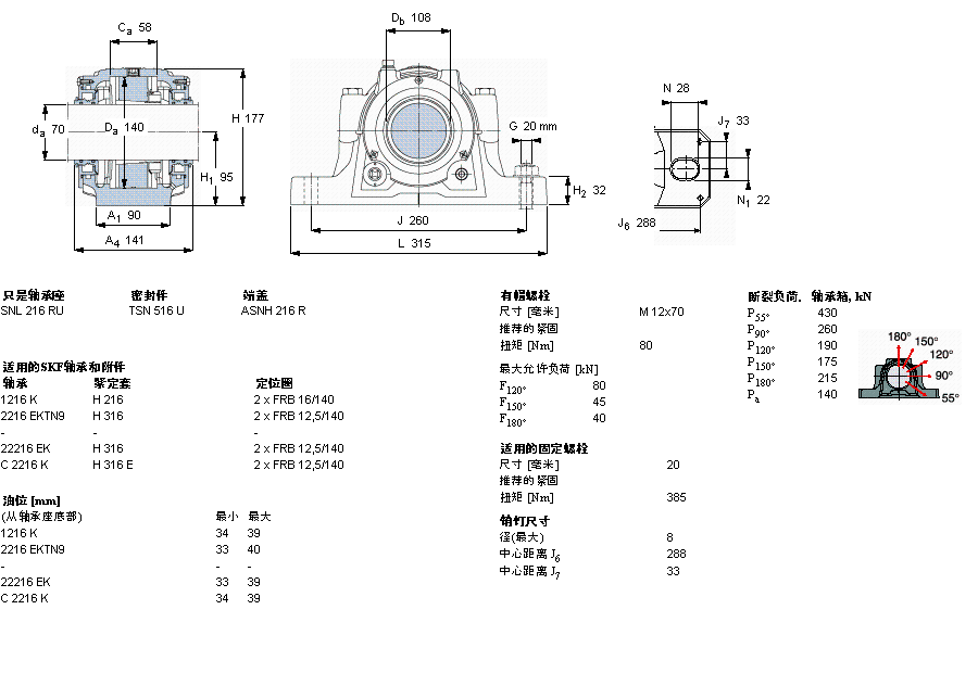 SKF ʷʽSNL516TURUӱDƬ