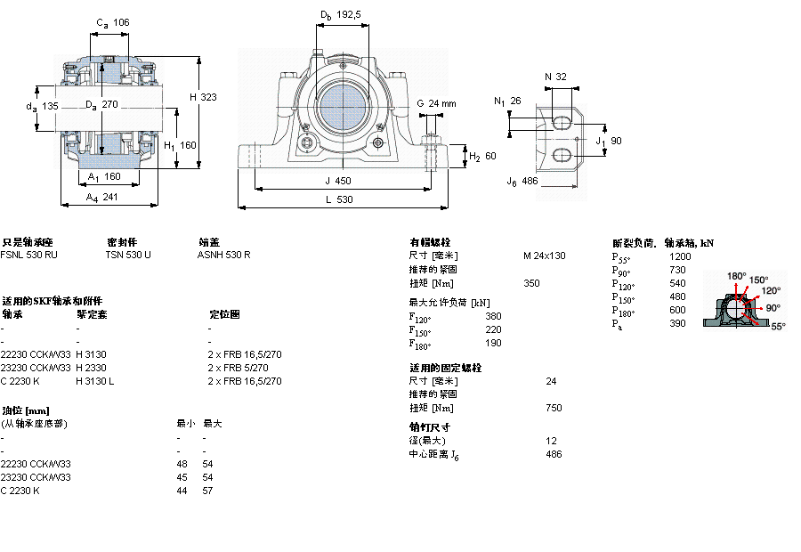 SKF ʷʽFSNL530TURUӱDƬ