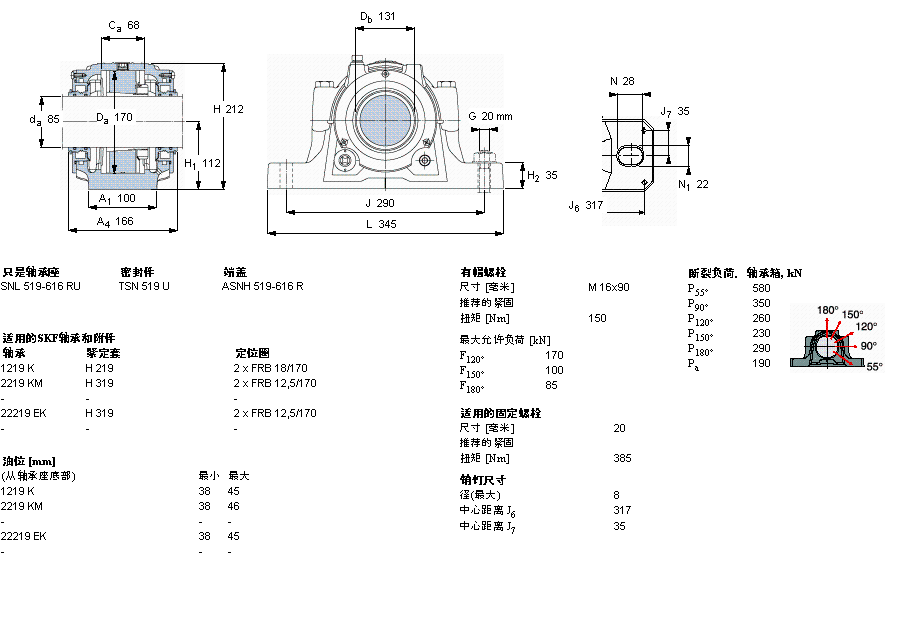 SKF ʷʽSNL519TURUӱDƬ