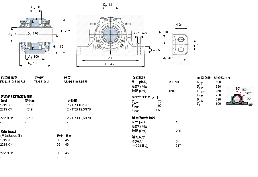 SKF ʷʽFSNL519TURUӱDƬ