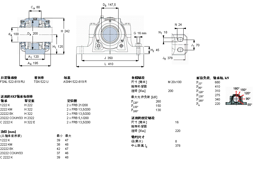 SKF ʷʽFSNL522TURUӱDƬ