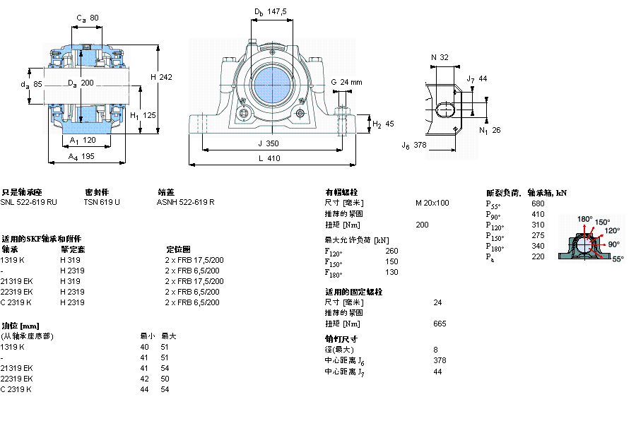 SKF ʷʽSNL619TURUӱDƬ