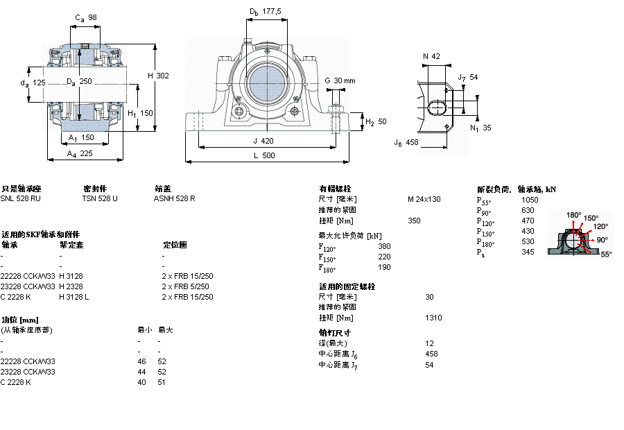 SKF ʷʽSNL528TURUӱDƬ