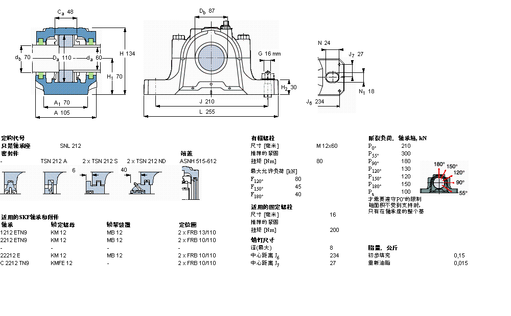SKF ʷʽSNL212ӱDƬ