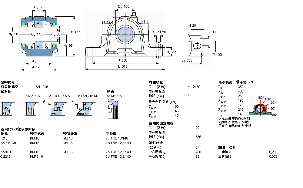 SKF ʷʽSNL216ӱDƬ