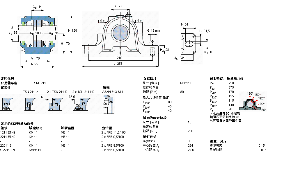 SKF ʷʽSNL211ӱDƬ