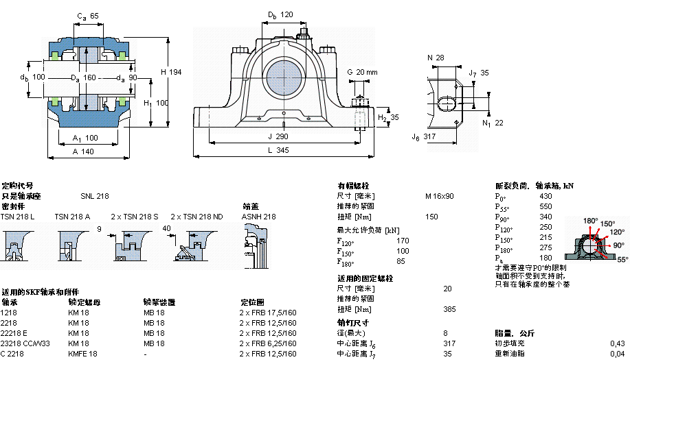 SKF ʷʽSNL218ӱDƬ