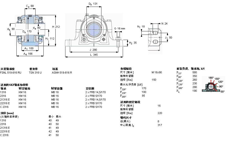 SKF ʷʽFSNL316TURUӱDƬ