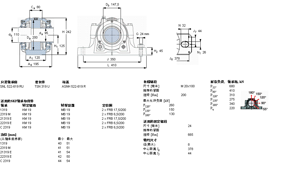 SKF ʷʽSNL319TURUӱDƬ