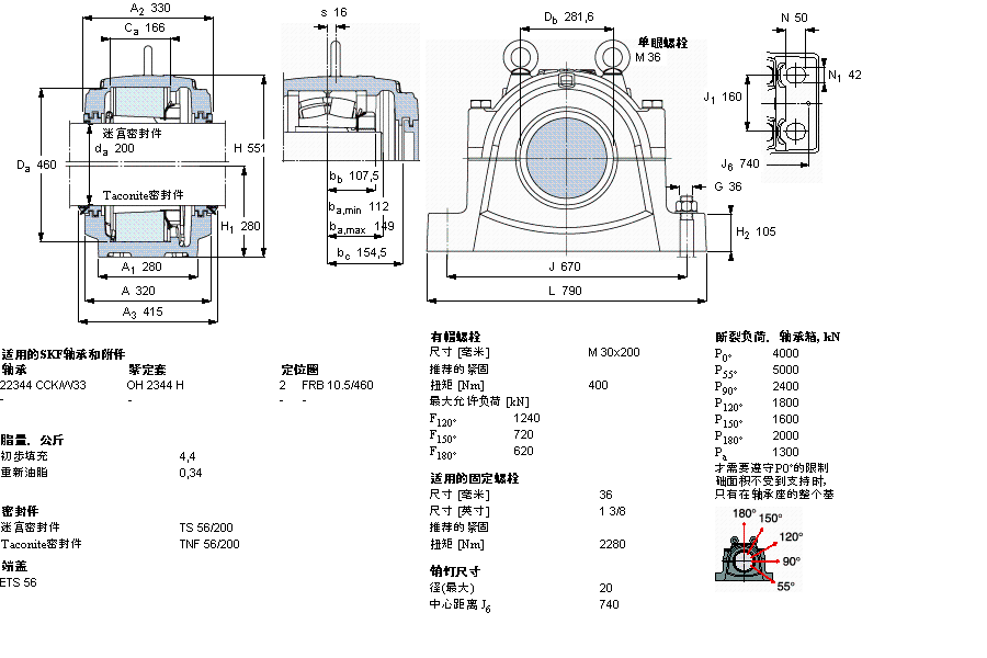 SKF ʷʽSNL3156ӱDƬ