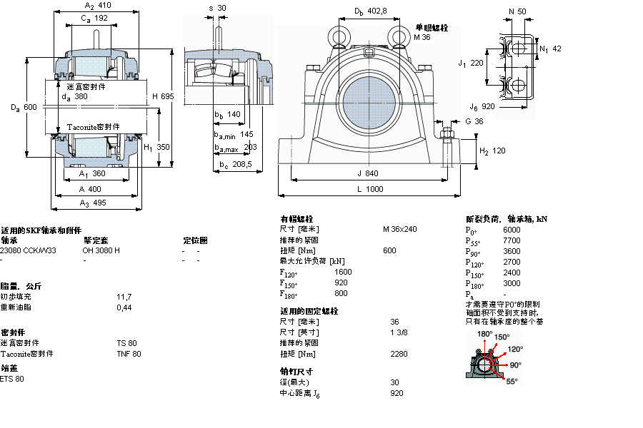 SKF ʷʽSNL3080LӱDƬ
