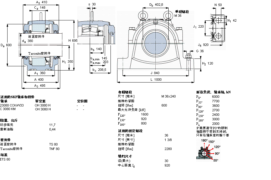 SKF ʷʽSNL3080FӱDƬ