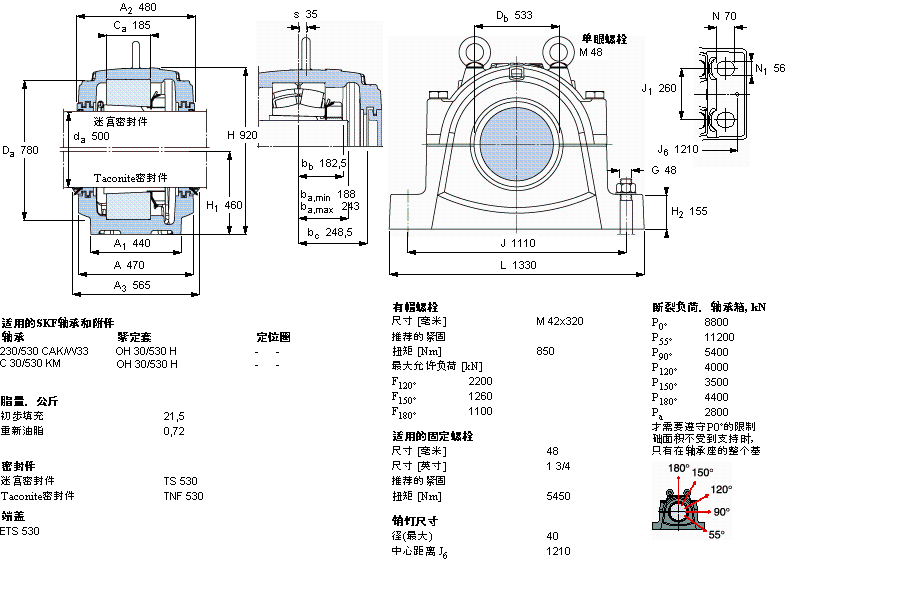 SKF ʷʽSNL30/530FӱDƬ