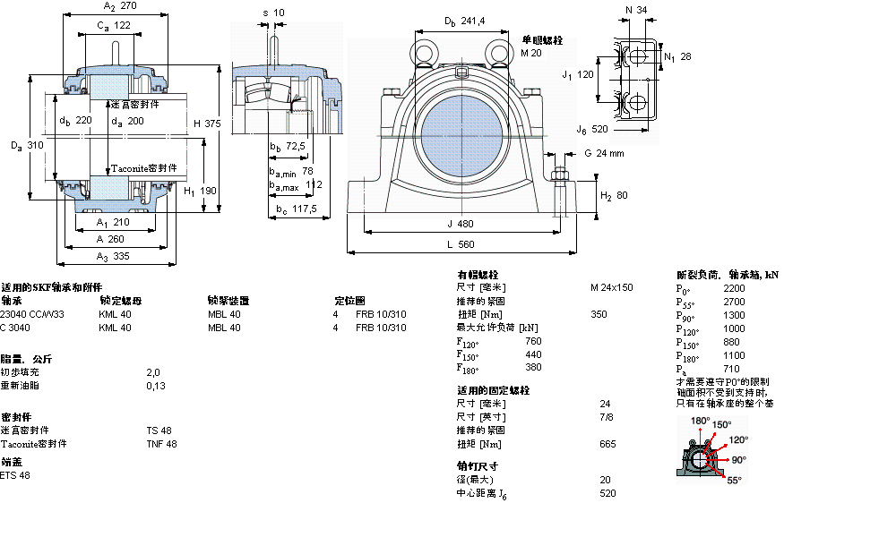 SKF ʷʽSNL3040GӱDƬ