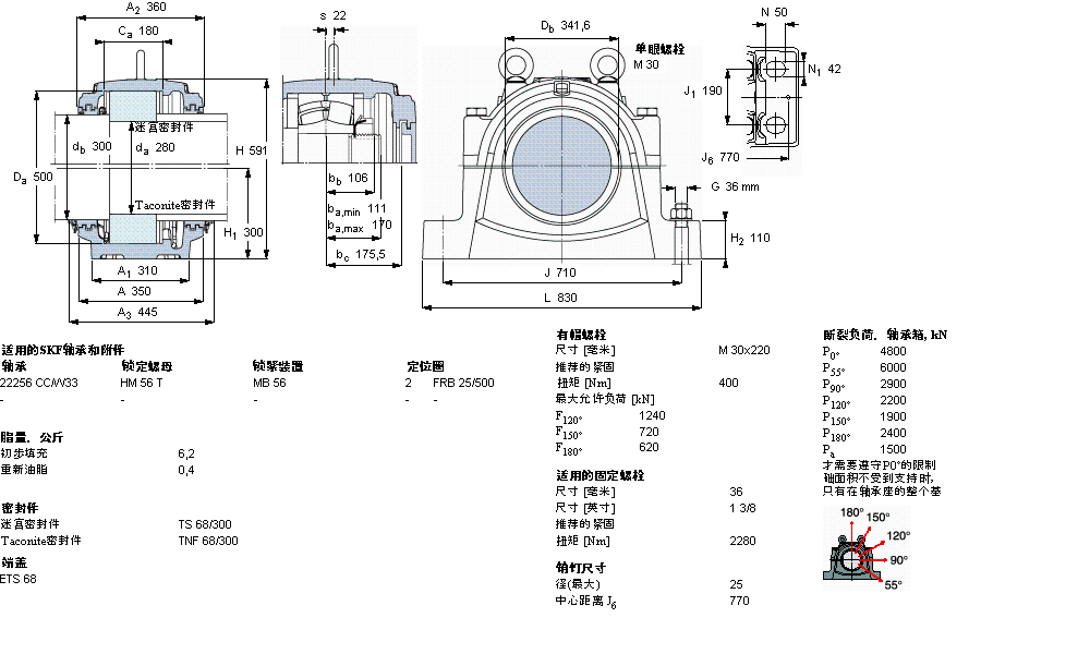 SKF ʷʽSNL3160GӱDƬ