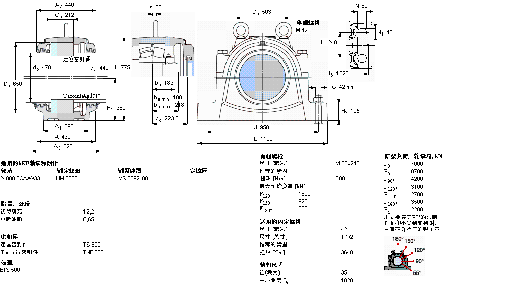 SKF ʷʽSNL4088GFӱDƬ