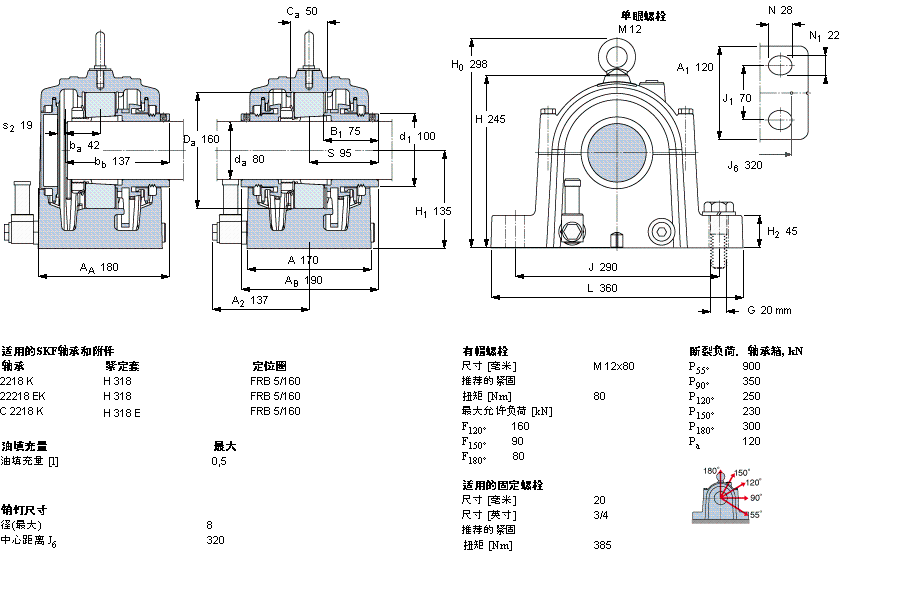 SKF ʷʽSONL218-518ӱDƬ