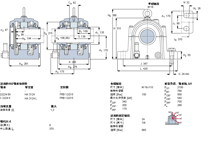 SKF ʷʽSONL224-524ӱDƬ