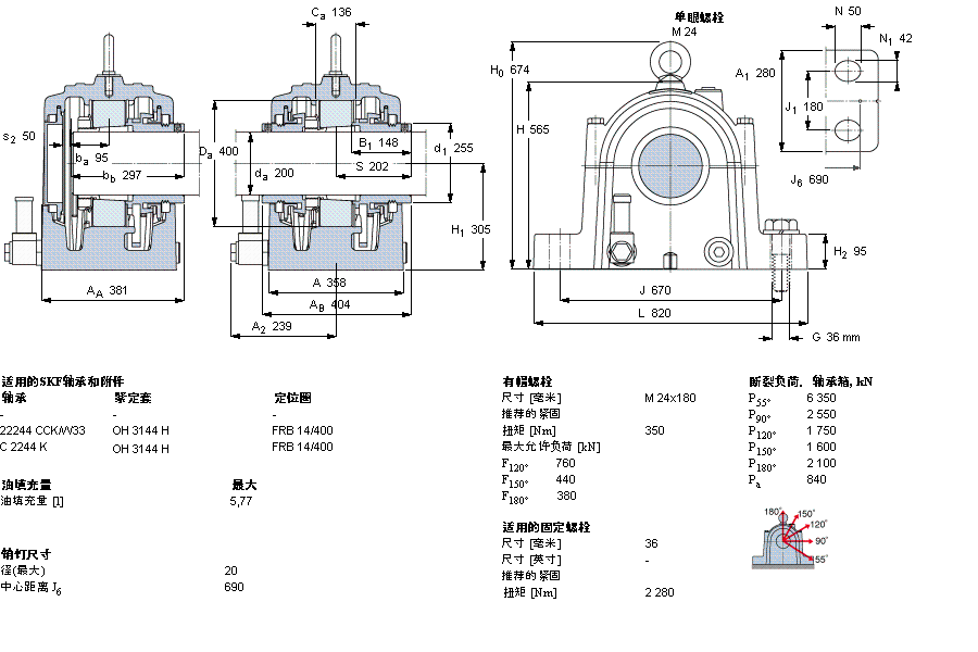 SKF ʷʽSONL244-544ӱDƬ