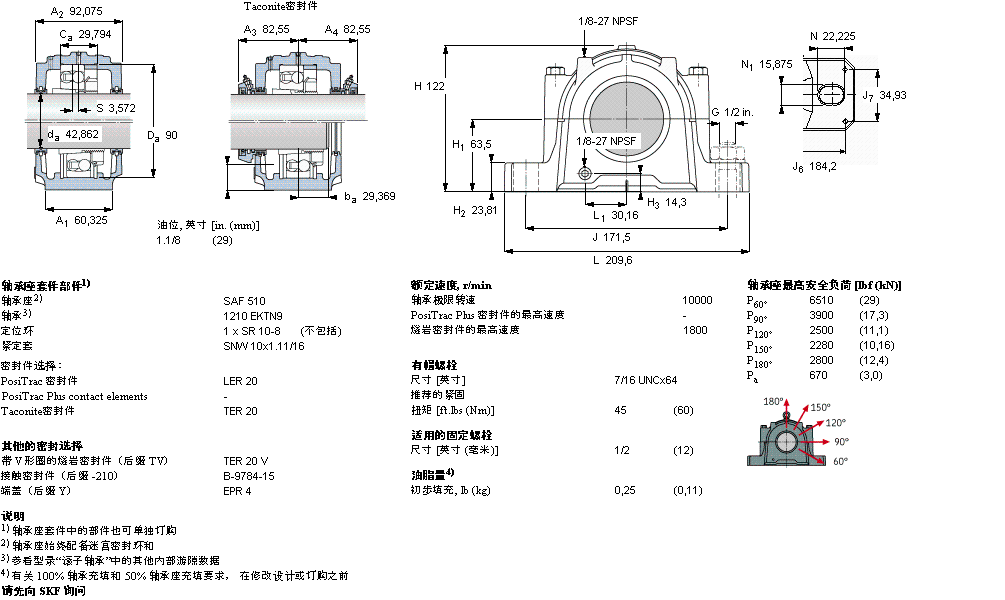 SKF ʷʽSAF1510ӱDƬ