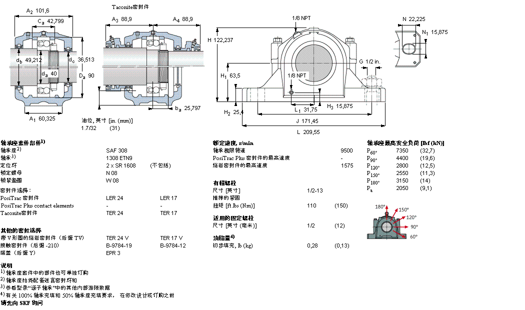 SKF ʷʽSAF1308ӱDƬ