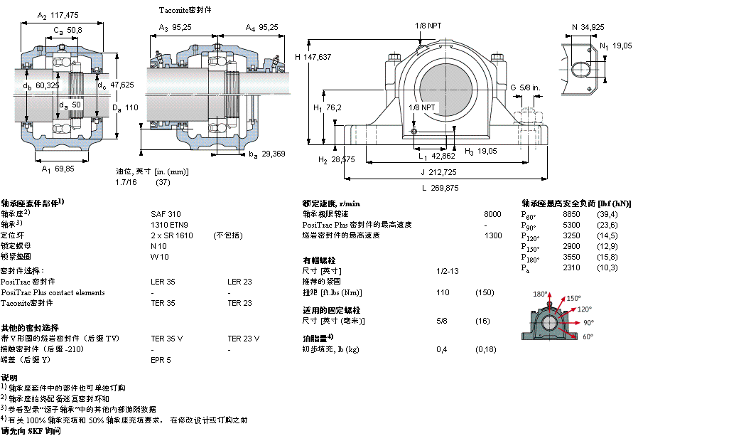 SKF ʷʽSAF1310ӱDƬ