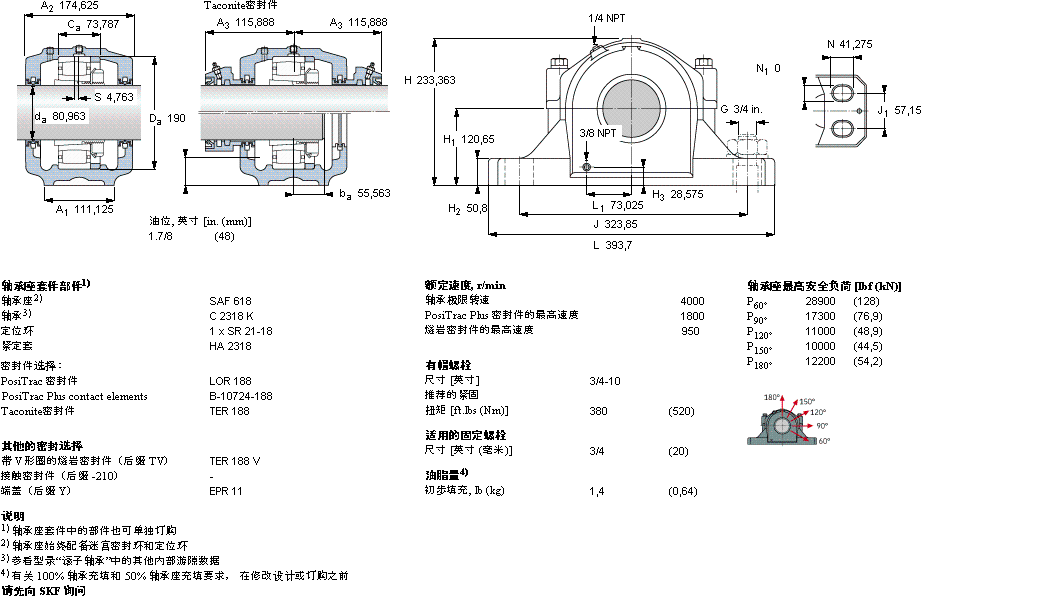 SKF ʷʽSAFC2618ӱDƬ