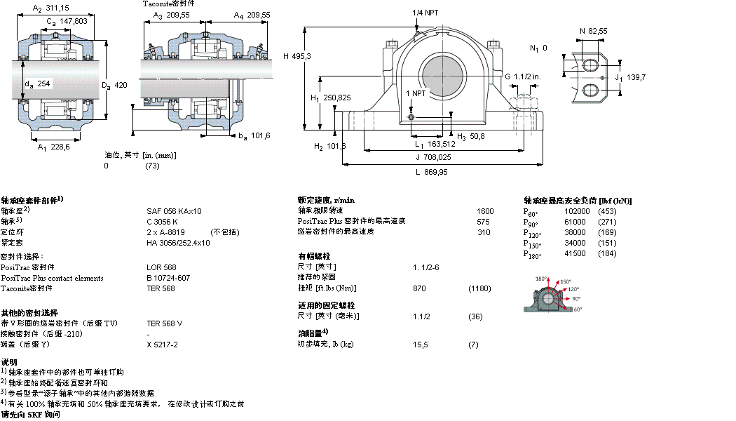 SKF ʷʽSAFC3056KAx10ӱDƬ