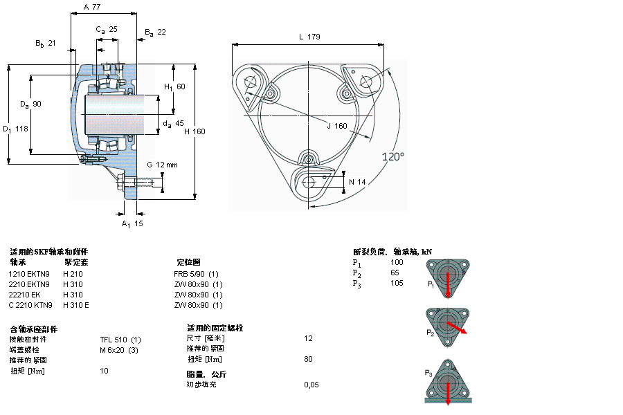SKF mʽFNL510AӱDƬ