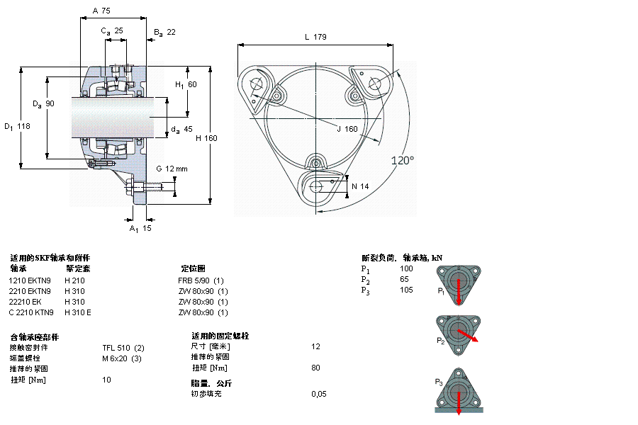 SKF mʽFNL510BӱDƬ