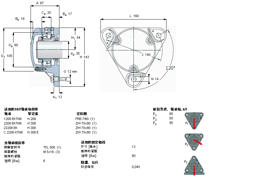 SKF mʽFNL508AӱDƬ