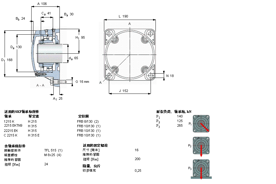 SKF mʽFNL515AӱDƬ