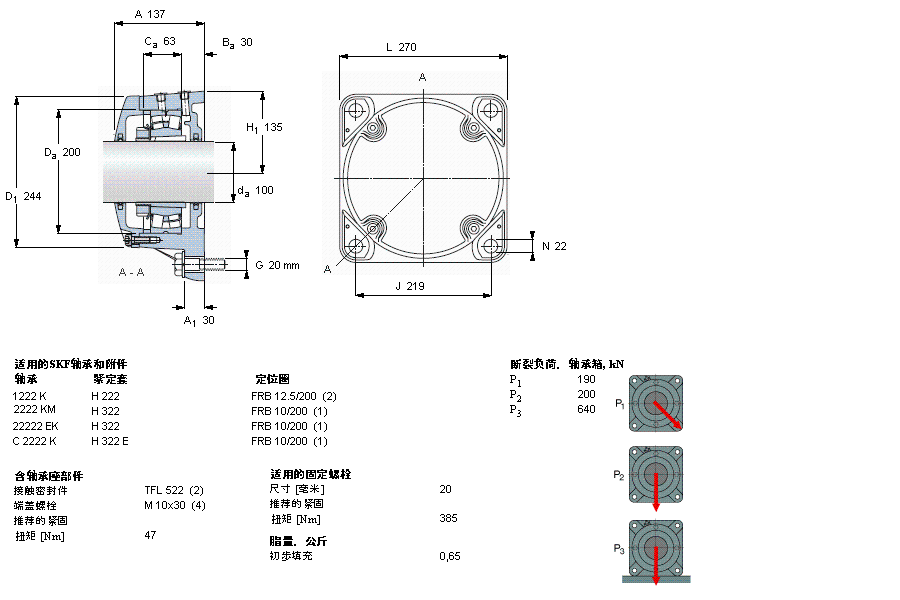 SKF mʽFNL522BӱDƬ