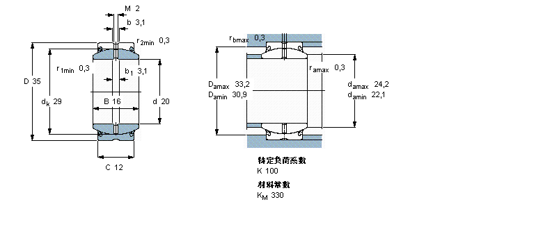 SKF ҪSo(h)ď滬(dng)GE20ES-2LSӱDƬ