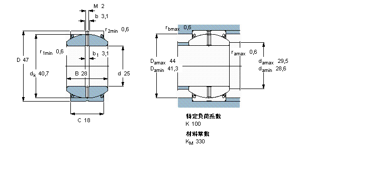 SKF ҪSo(h)ď滬(dng)GEH25ES-2RSӱDƬ