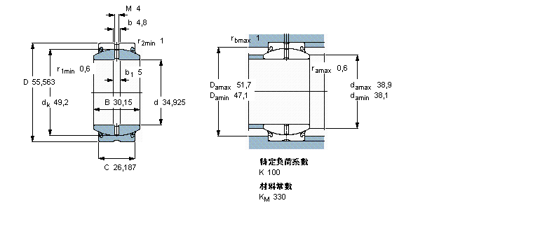 SKF ҪSo(h)ď滬GEZ106ES-2RSӱDƬ