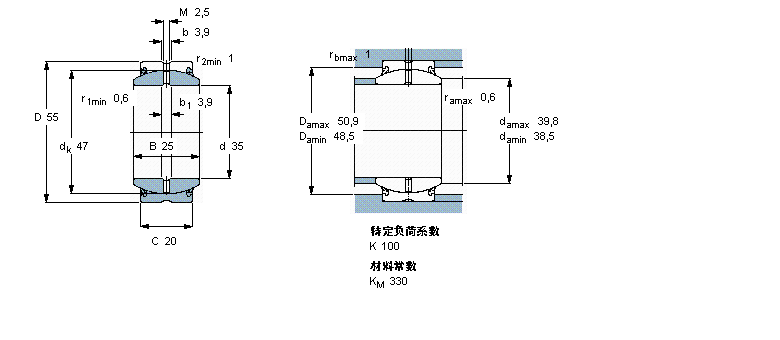 SKF ҪSoď滬GE35ES-2LSӱDƬ