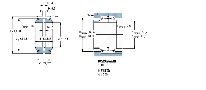 SKF ҪSo(h)ď滬(dng)GEZ112ES-2RSӱDƬ