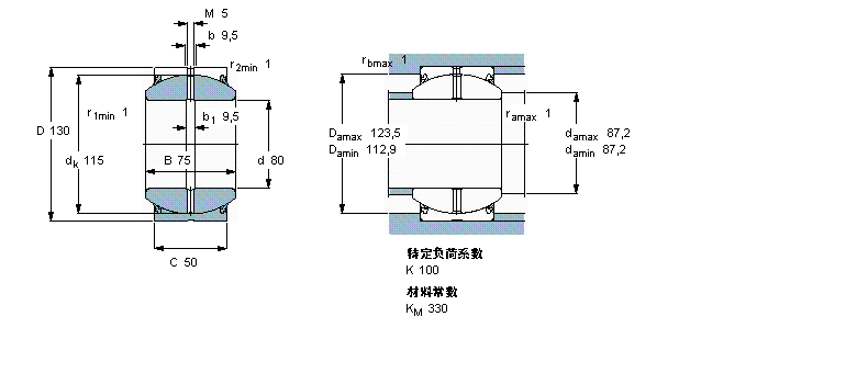 SKF ҪSo(h)ď滬GEH80ES-2LSӱDƬ