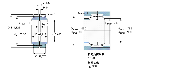 SKF ҪSo(h)ď滬(dng)GEZ212ES-2RSӱDƬ
