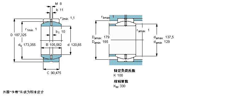 SKF ҪSo(h)ď滬(dng)GEZ412ESӱDƬ