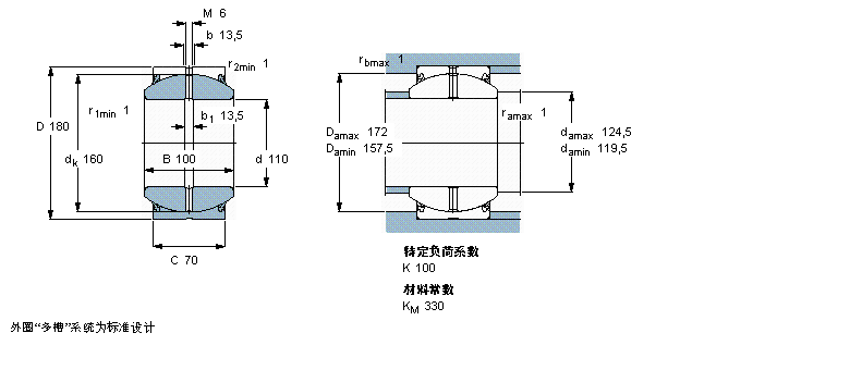SKF ҪSoď滬GEH110ES-2LSӱDƬ